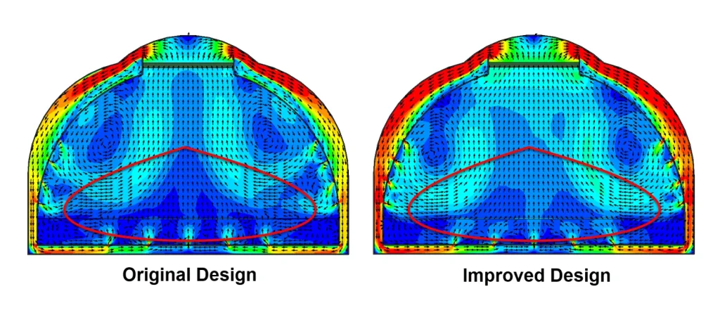 Conveyor Oven Manufacturer gets modifications right with CFD Analysis Service 3 Conveyor oven improved design